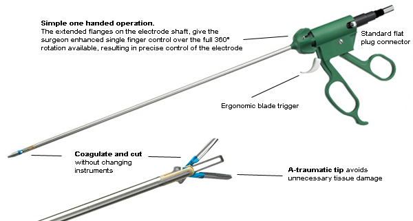 Poweredge laparascopic forceps with cut info picture