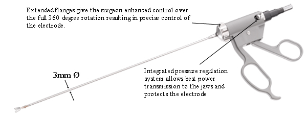3mm powergrip bipolar mis electrode